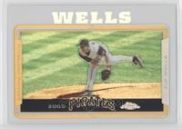 Kip Wells