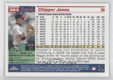Chipper-Jones.jpg?id=caaff158-b152-4a42-9617-5b931e064e22&size=original&side=back&.jpg