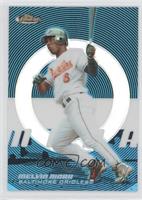 Melvin Mora #/299