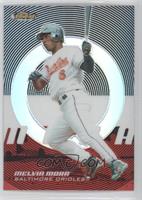 Melvin Mora #/399