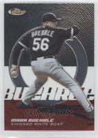 Mark Buehrle