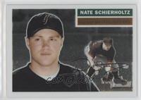 Nate Schierholtz #/1,956
