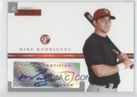 Mike Rodriguez #/497