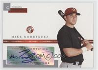 Mike Rodriguez #/497