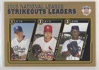 League Leaders - Jake Peavy, Chris Carpenter, Pedro Martinez #/2,005