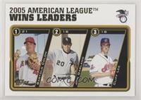 League Leaders - Bartolo Colon, Cliff Lee, Jon Garland