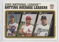 League Leaders - Derrek Lee, Albert Pujols, Miguel Cabrera