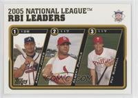 League Leaders - Andruw Jones, Albert Pujols, Pat Burrell