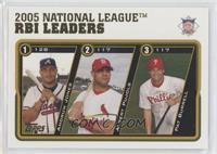 League Leaders - Andruw Jones, Albert Pujols, Pat Burrell