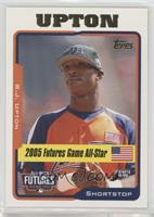 Futures Game - B.J. Upton