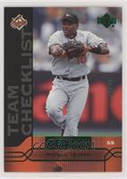 Team Checklist - Miguel Tejada #/25