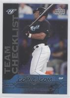 Team Checklist - Vernon Wells