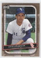 Luis Aparicio