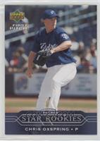 Star Rookies - Chris Oxspring