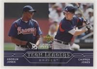 Team Leaders - Chipper Jones, Andruw Jones