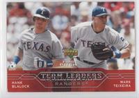 Team Leaders - Hank Blalock, Mark Teixeira