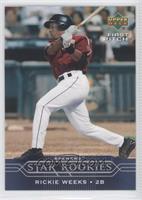 Star Rookies - Rickie Weeks