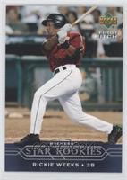 Star Rookies - Rickie Weeks