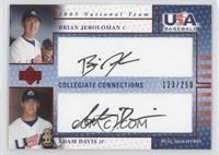 Brian Jeroloman, Adam Davis #/250