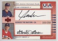 Lars Anderson, Grant Green [Noted] #/250