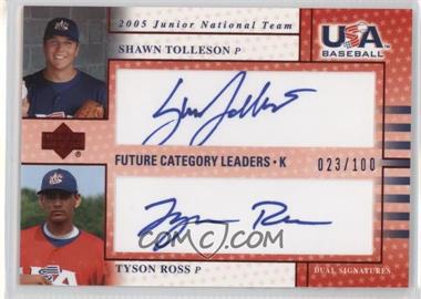 2005 Upper Deck USA Baseball - Junior National Team Dual Autographs - Blue Ink #FCL8 - Shawn Tolleson, Tyson Ross /100