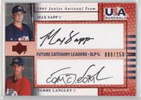 Max Sapp, Torre Langley #/250