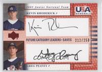 Greg Peavey, Kevin Rhoderick #/250