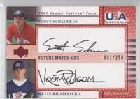 Scott Schauer, Kevin Rhoderick #/250