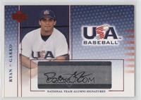 Ryan Garko #/360