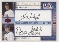 Ian Kennedy, Drew Stubbs #/250