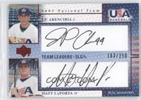 J.P. Arencibia, Matt LaPorta #/250