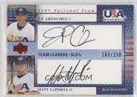 J.P. Arencibia, Matt LaPorta #/250