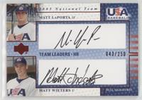 Matt Wieters, Matt LaPorta #/250