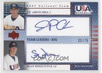 J.P. Arencibia, Sean Doolittle #/75