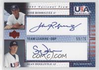 Josh Rodriguez, Sean Doolittle #/75