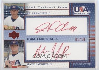 2005 Upper Deck USA Baseball - Team Leaders Dual Autographs - Red Ink #TL-_JAML - J.P. Arencibia, Matt LaPorta /16
