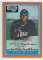 Jose Campusano #/25