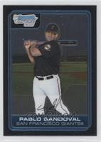 Pablo Sandoval