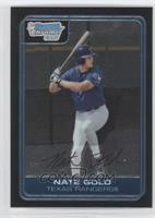 Nate Gold