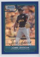 Jose Garcia #/199