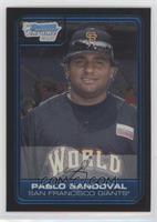 Pablo Sandoval