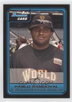 Pablo Sandoval