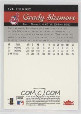 Grady-Sizemore.jpg?id=edc9b130-f89c-400e-a0ab-2192db22cdb6&size=original&side=back&.jpg