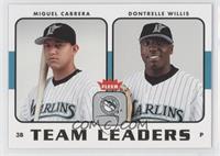 Miguel Cabrera, Dontrelle Willis