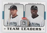 Miguel Cabrera, Dontrelle Willis