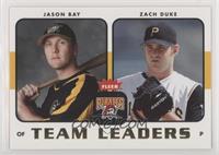 Jason Bay, Zach Duke