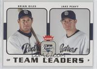 Brian Giles, Jake Peavy