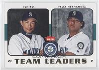 Ichiro, Felix Hernandez