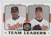 Miguel Tejada, Erik Bedard