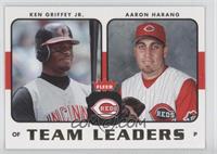 Aaron Harang, Ken Griffey Jr.